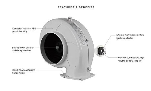 12V 4" 320CFM Marine Bilge Air Blower J884285