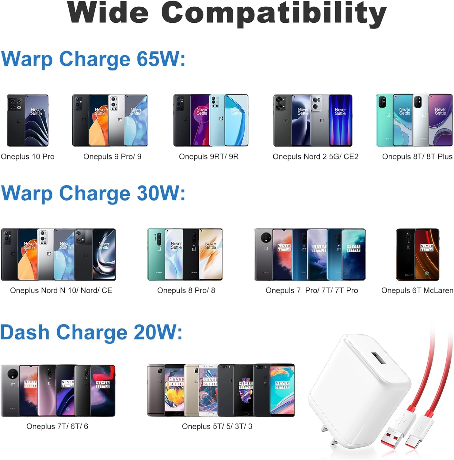 65W Rapid Wall Power Adapter with USB A to C Cable T97869